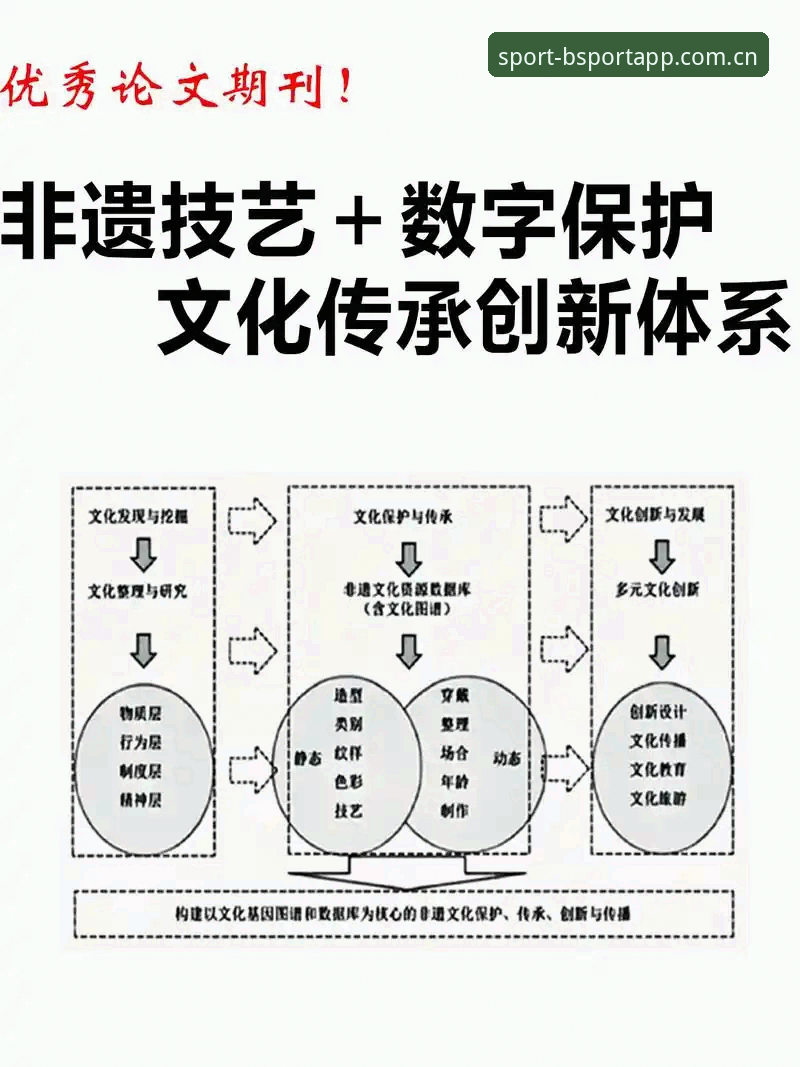bsportapp注册入口下载不了怎么办？创新视角下的全面解析与突破方案